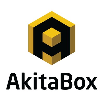 AkitaBox Logo