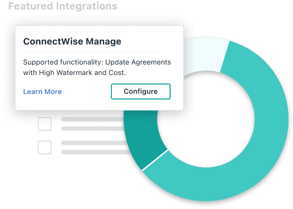 Featured Integrations: ConnectWise Manage. Supported functionality: Update Agreements with High Watermark and Cost.